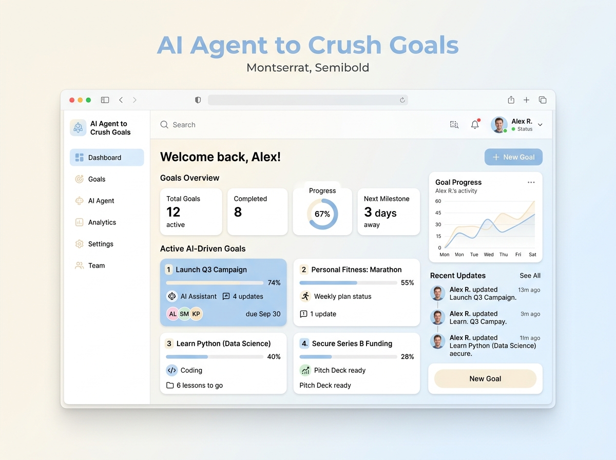 AI Agent to Crush Goals