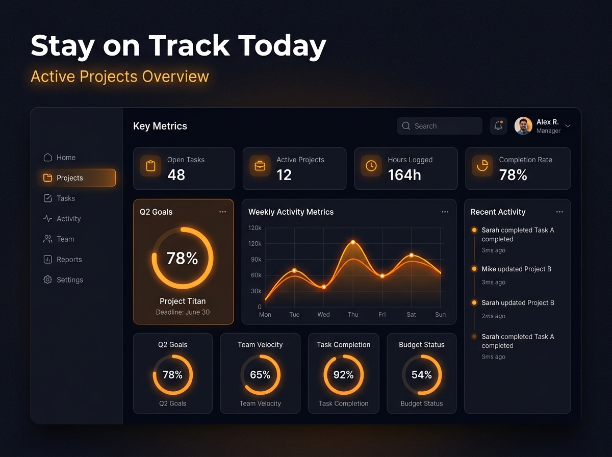 Stay on Track Today